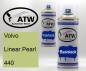 Preview: Volvo, Linear Pearl, 440: 400ml Sprühdose + 400ml Klarlack - Set, von ATW Autoteile West.